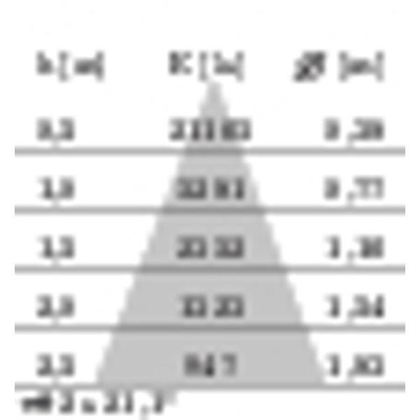 EB434 LED 27W 840 FLOOD BLACK DALI image 8