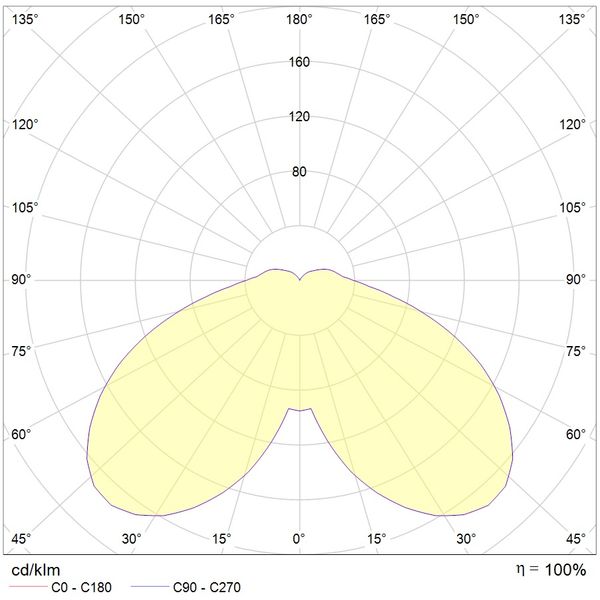Avenida Pole LED 7,5W 660lm 740 IP66 IK09 500mm graphite image 4