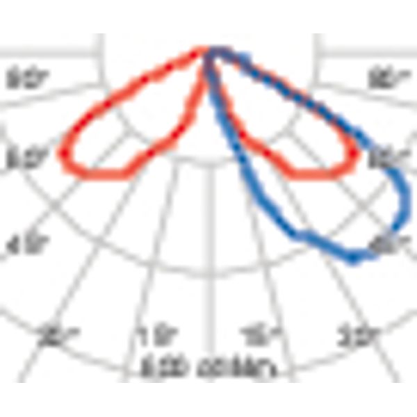 KHA CITY12 20 A55/M 830 RVS image 6