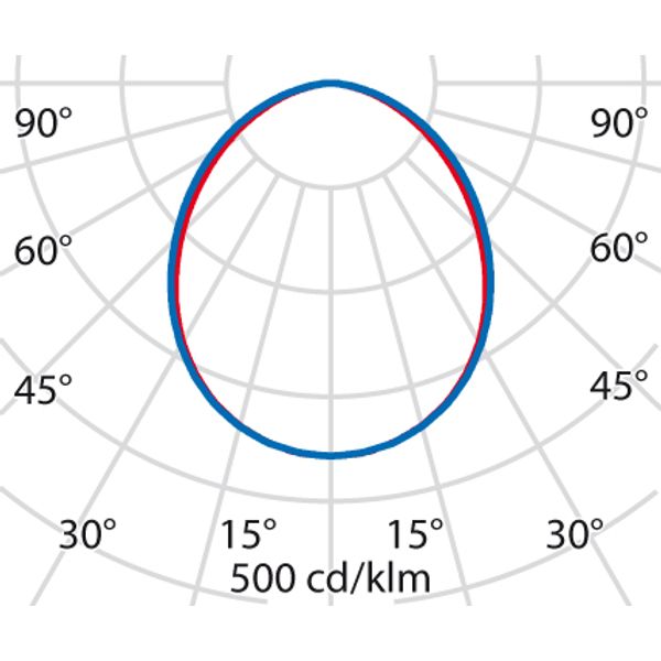 LM4100 S/EW 4000K ALUMINUM GREY image 6