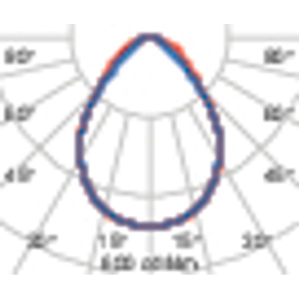 SL720+SM RXL 30 S/B 8TW GREY MP image 7