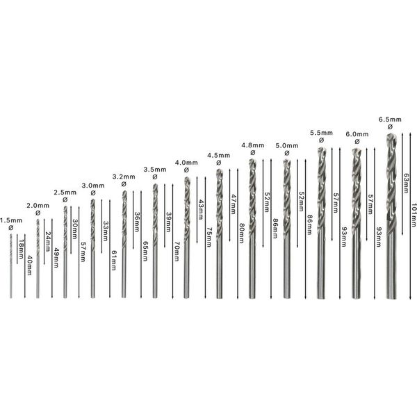 13-piece Robust Line metal drill bit set HSS-G, 135° 1,5; 2; 2,5; 3; 3,2; 3,5; 4; 4,5; 4,8; 5; 5,5; 6; 6,5 mm, 135° 13 pcs. image 2