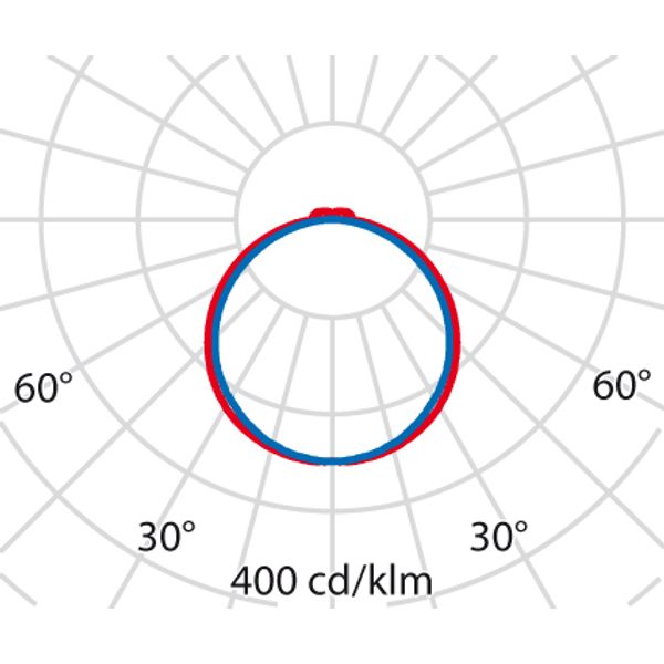WL1500 RECT 27/36/48W S/B 830/840 DALI image 5