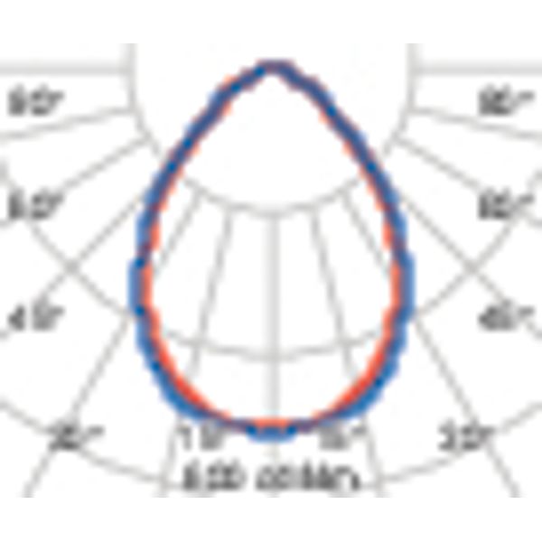 FLEXILED 5SM22S/A840WH9016MP1500/150 image 8