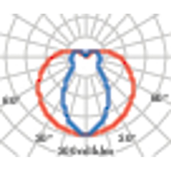 NIKKO+ 27/G LED 3000K GREY 13.5W image 4