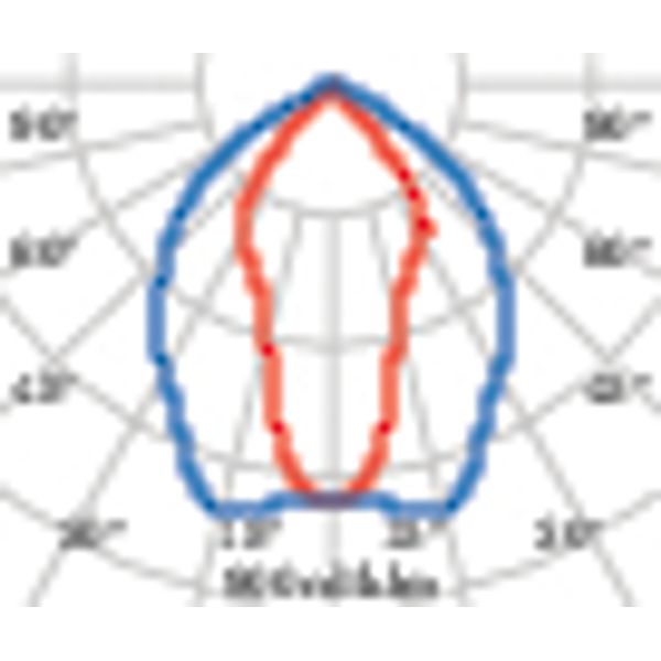 GUELL ZERO/S/M 30(28)W 4000K BLACK image 6