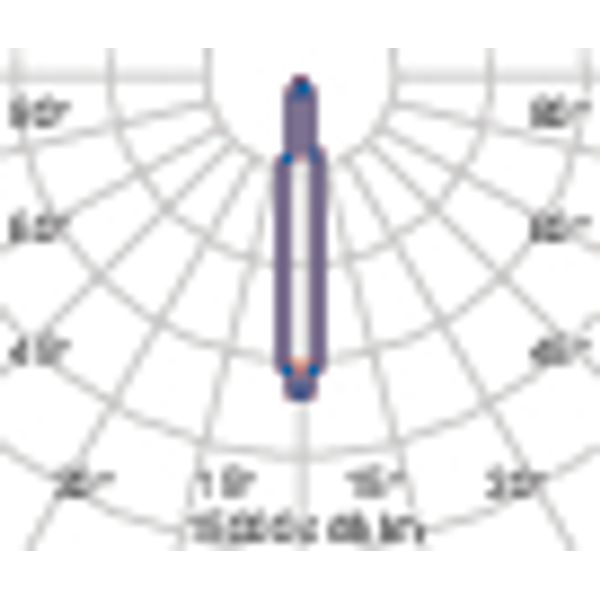 SQUARE PRO 535 C/I 740 GR94 image 5