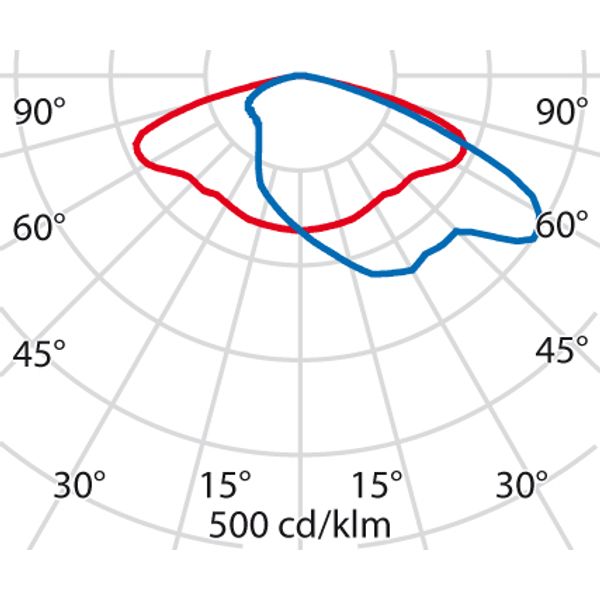 KYRO+2140 SR/150 740 ANTRACIET DALI image 5