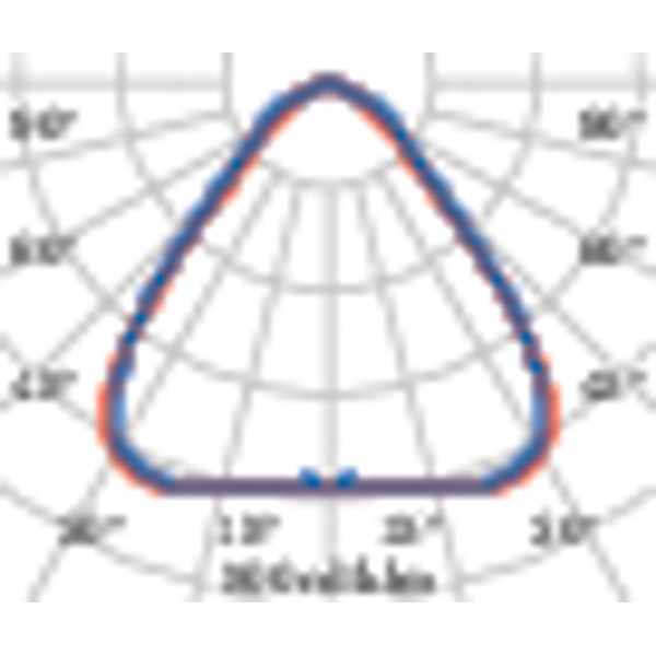 LAMA+ MINI S/EW 50 840 DALI image 7