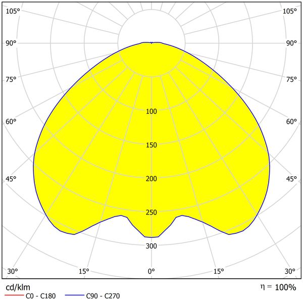 Avenida LED 32W 3500lm 840 IP66 rotationally symm. graphite image 2