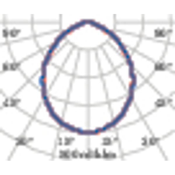 DLSB185 LED 23 C/EW 840 DALI image 6