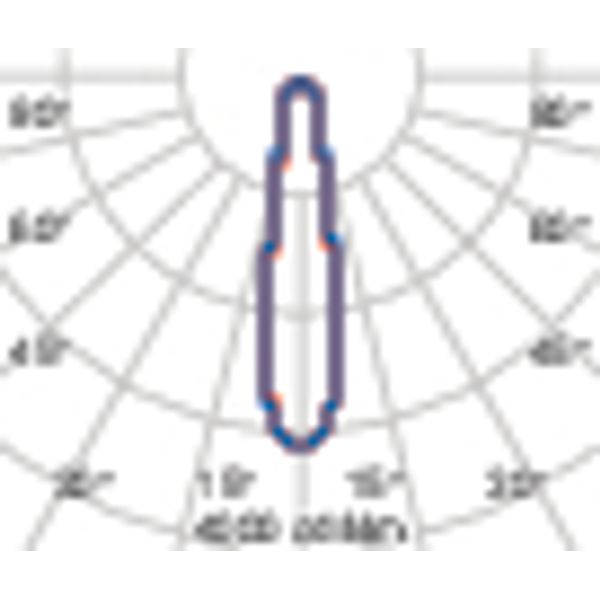 GUELL 2.5 220 C/I 750 GRIJS1-10V image 4