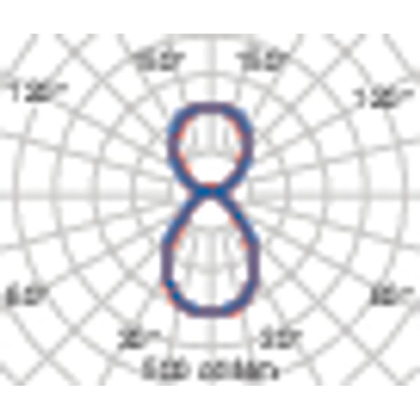 SL764+ PL L 41 S/C 940 WIT MP image 9