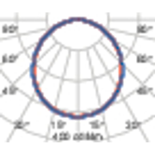 FLEXILED 5SM22S/A840WH9016OP1500/150DALI image 5