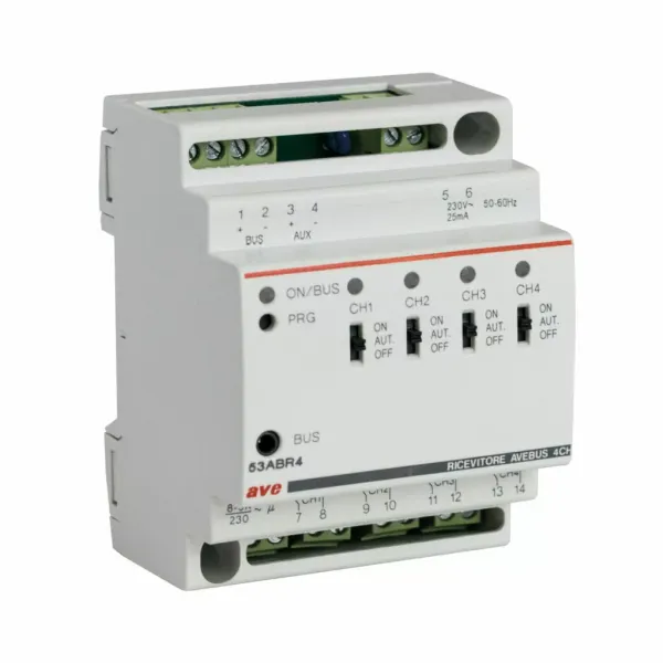 4 CHANNEL RECEIVER 4 DIN MODULES image 1