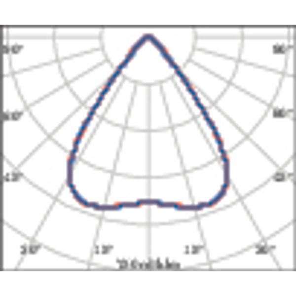 UNIQO RU 3M HE 225 840 C/W GR7035 image 6