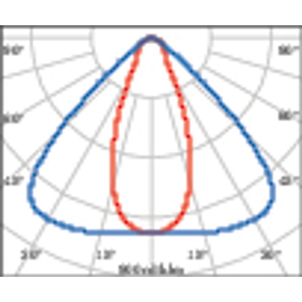 UNIQO 1M HLO 90 857 ELL GR7035 EM3H image 4