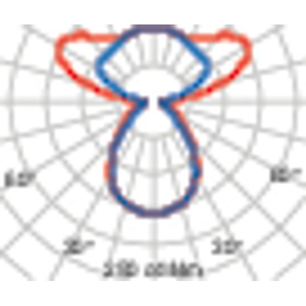 SL720+PL RXL 60 S/C 8TW GREY MP image 7