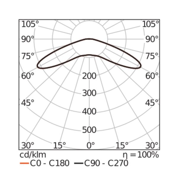 MD16 image 3