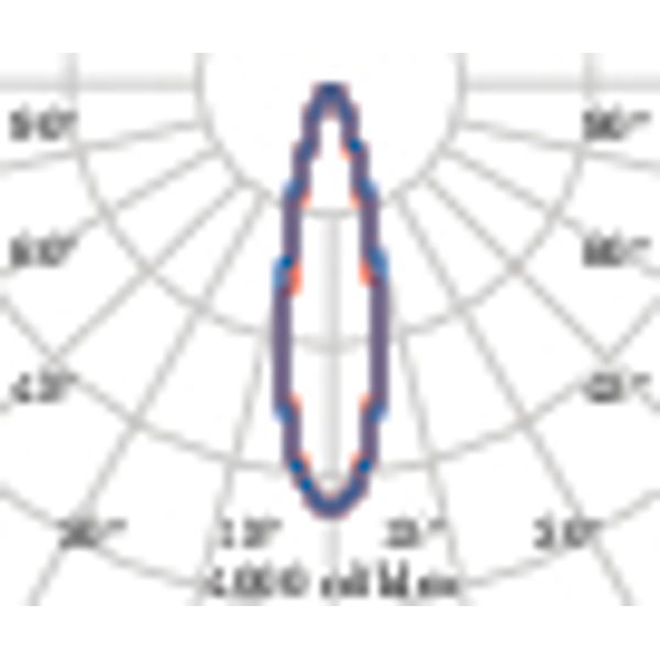 MIMIK 10 M C/I20 5W 4000K ANTHRACITE image 10