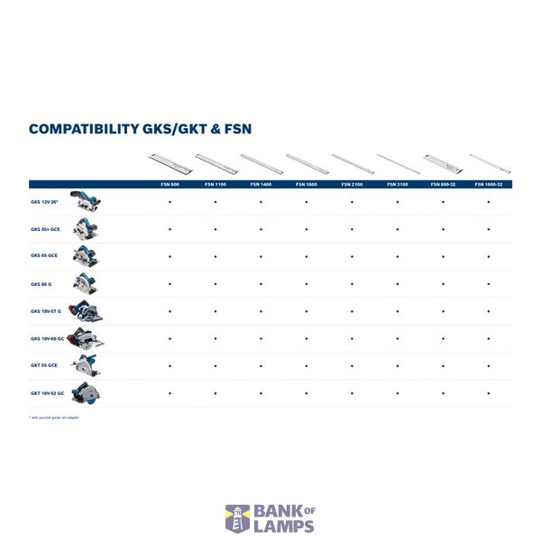 GKS 85 G (L) image 2