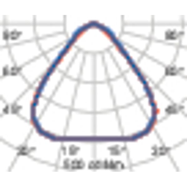 LAMA+ MINI S/EW 35 840 DALI image 7