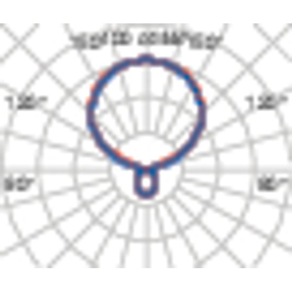 SL740XL LED FS130W 4000K DLS+DETEK GREY image 7