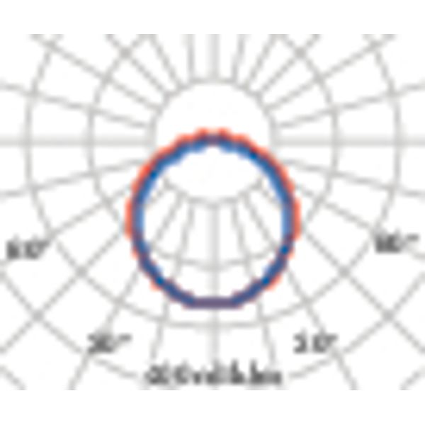 NORMA+120 CL/34W 840 image 5