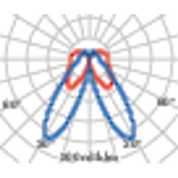 AMON MAXI SOFT 74 S/EW 840 DIM ANTRA image 5