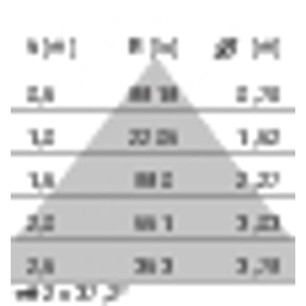 SMALL PL REFL. 58W 3K DALI WIT D/I image 5