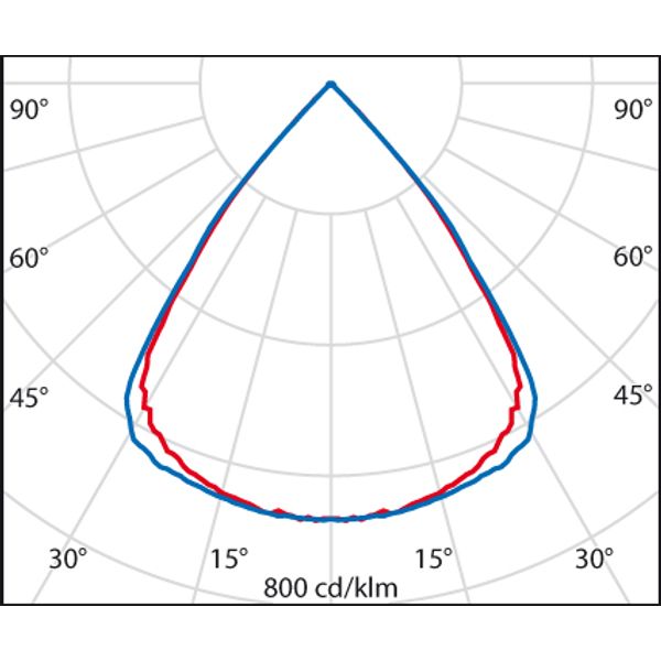 SL764+ RF L 29 S/A 930 BLACK LV image 4