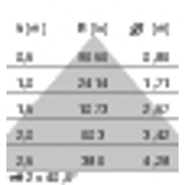 FL600LED SM 36 S/B 830 DALI MP image 3