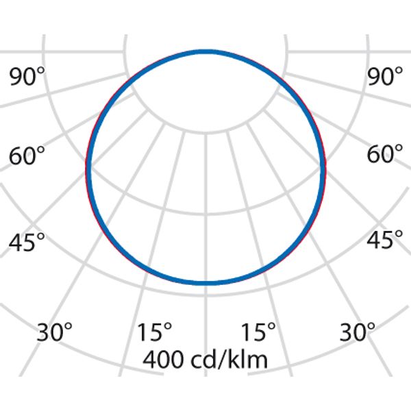 MULTI+30 PC LED 9,5W 3000K WIT image 5