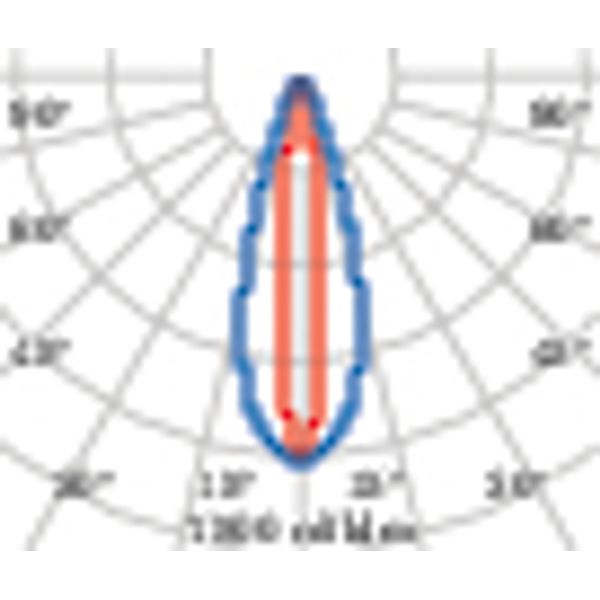 TRACK 1500-54W ELL 4000K image 4