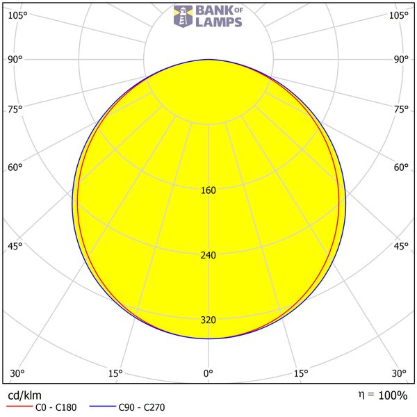 Lano 4 LED 40W 830 4000lm 1000mA M625 opal cover image 4