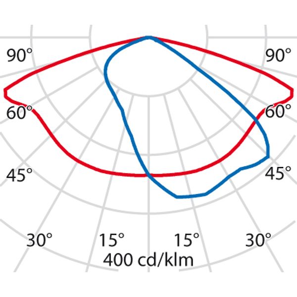 KYRO+1/D76 35 SR/125 740 ANTRACIET APR image 6