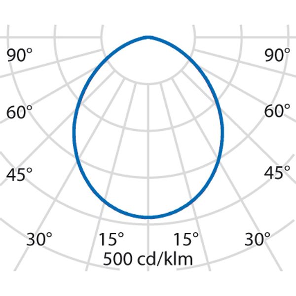 DLSB220 LED 34 C/EW 840 DALI image 9