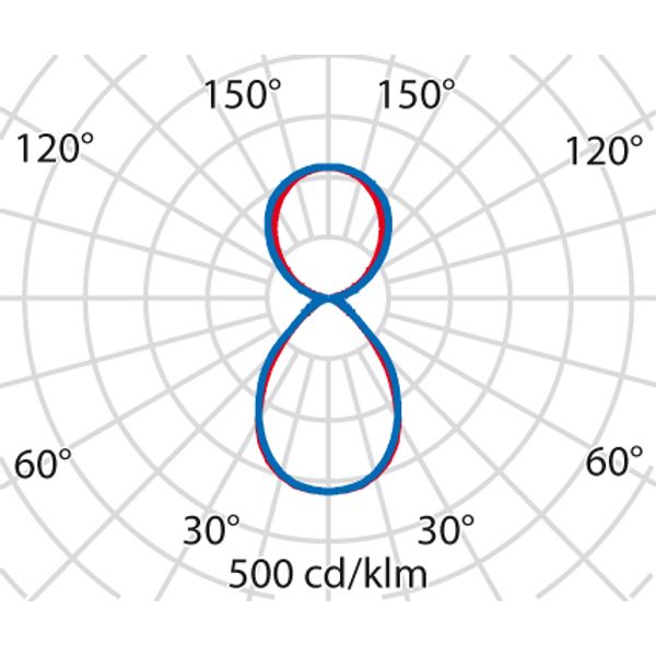 SL764+ PL M 33 S/C 930 WIT MP image 7