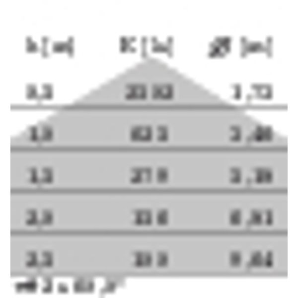 BLIZ ROUND 30 LED 32W 840 ANTHRACITE image 6