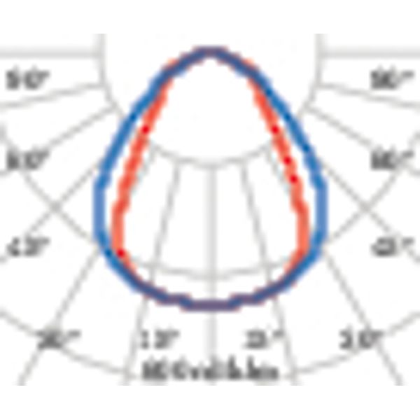 SL629LED AB 37W 830 DALI GREY DIR image 8