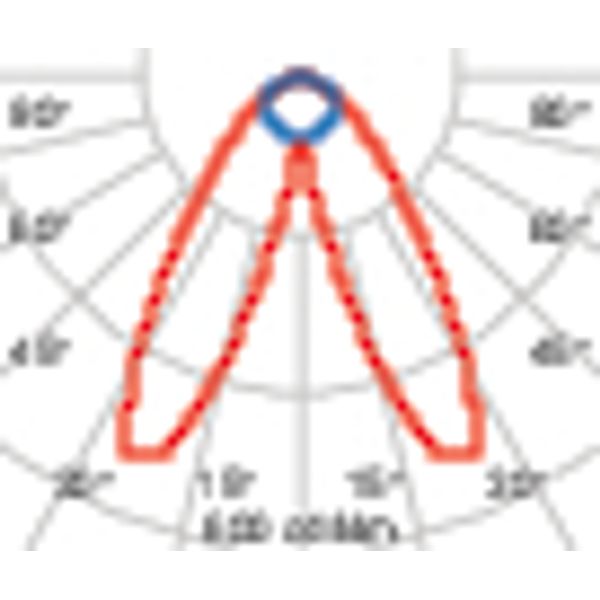 AS615 40 2A/M 4000K BLACK DALI image 7