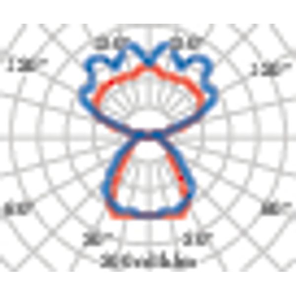 SL629LED PL 69W 830 GREY D/I image 7