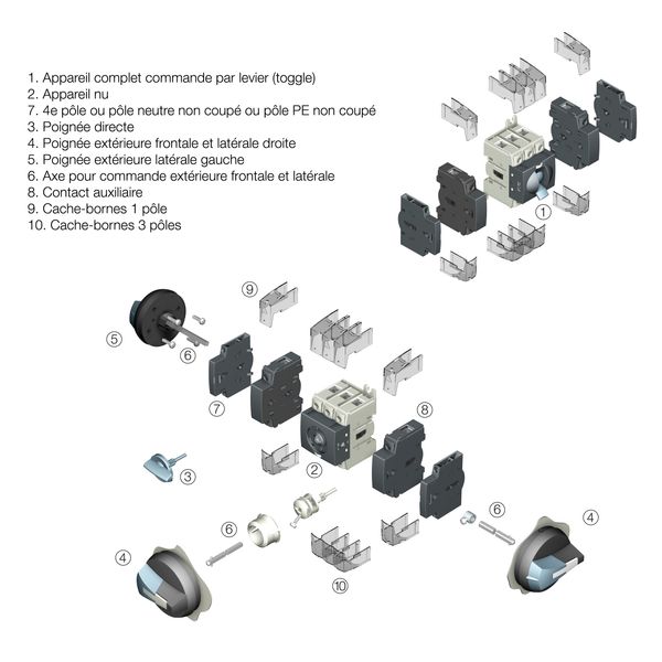 Enclosed load break switch 25A Red/Yellow IP65 equipped with 3P SIRCO  image 1