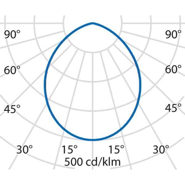 DLSB185 LED 16 C/EW 830 DALI image 5