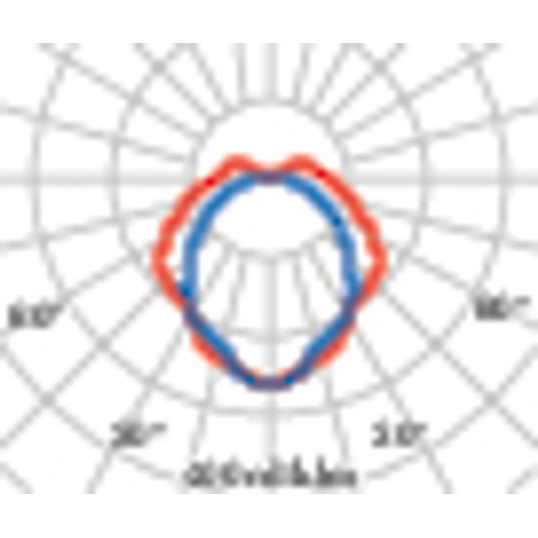 EKO+19/G LED 840 GRIJS10W image 7