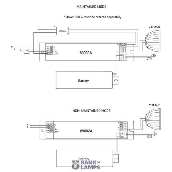 EMERGENCY KIT MR16 LED MODULE 3W image 2