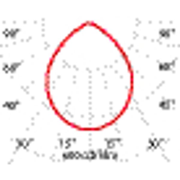 DLSB100 LED 9 C/EW 840 image 9