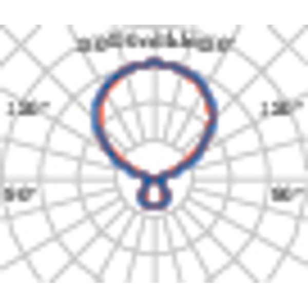 SL730+SL XL 115 S/D 8TW BK9005 TD USB image 7