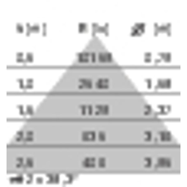 FLEXILED 5IL28S/A840WH9016LW1500/150 image 4