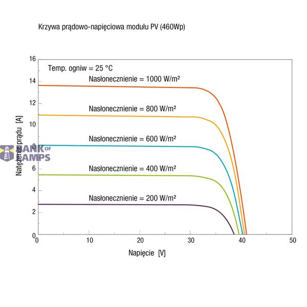 MD32 image 6